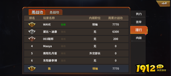 1912yx《坦克雄师》阵营系统介绍